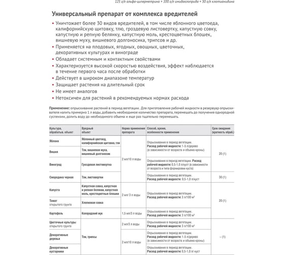 Универсальный препарат от комплекса вредителей Avgust Батрайдер, 50мл 4606696012370