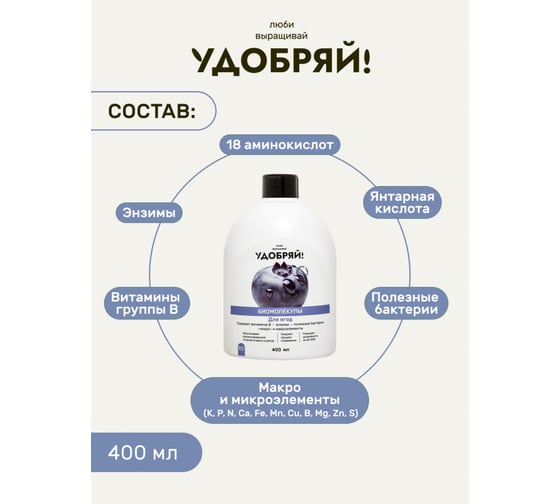 Биомолекулы для ягод Zema 400 мл UBM1002