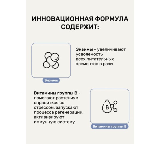 Биомолекулы для ягод Zema 400 мл UBM1002