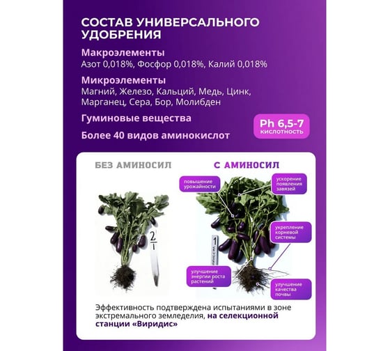 Витамины для растений Аминосил Универсальный, спрей 350 мл 4640259909561