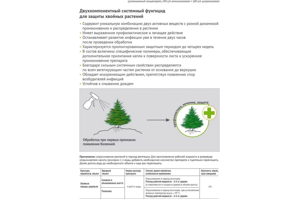 Обработка хвойных ракурс и пиноцид