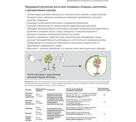 Природный регулятор роста Avgust  Янтарин Профи, 1 л 4606696012516