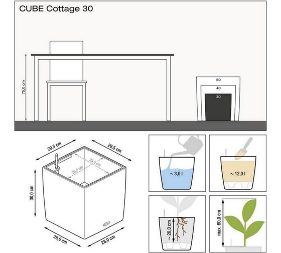 Кашпо Lechuza Cube Cottage Complete Белый 30x30xH30 см 15376
