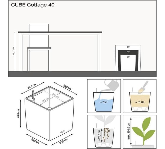 Кашпо Lechuza Cube Cottage Complete Белый 39x39xH40 см 15380