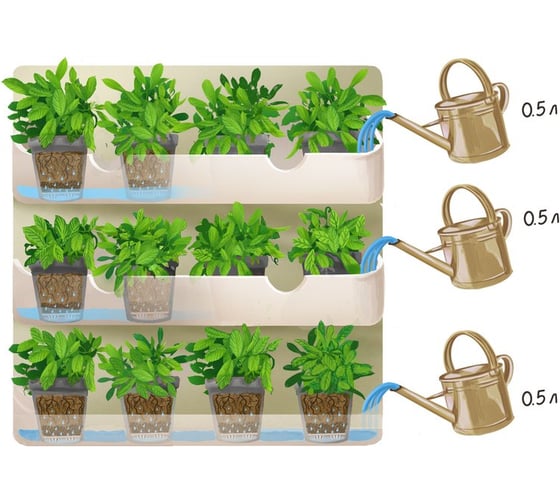 Фитомодуль открытого типа BOXSAND 12, черный 7003 –BOXSAND