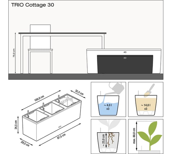 Кашпо LECHUZA TRIO Cottage Complete 100x32.5xH34.5 см, белое 15000