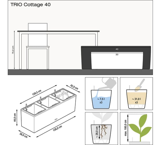 Кашпо LECHUZA TRIO Cottage Complete 130x42xH44 см, белое 15020