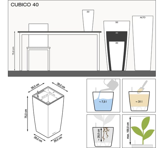 Кашпо LECHUZA Cubico Complete 39.5x39.5xH75.5 см, черный блестящий 18196