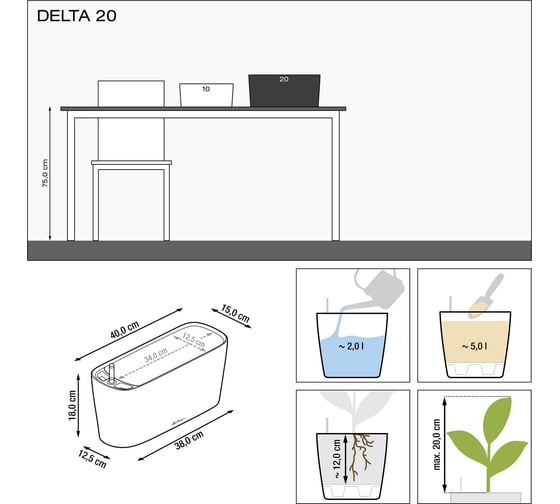 Кашпо Lechuza Delta 20 Complete 40x15xH18 см, антрацитовый металлик 15563