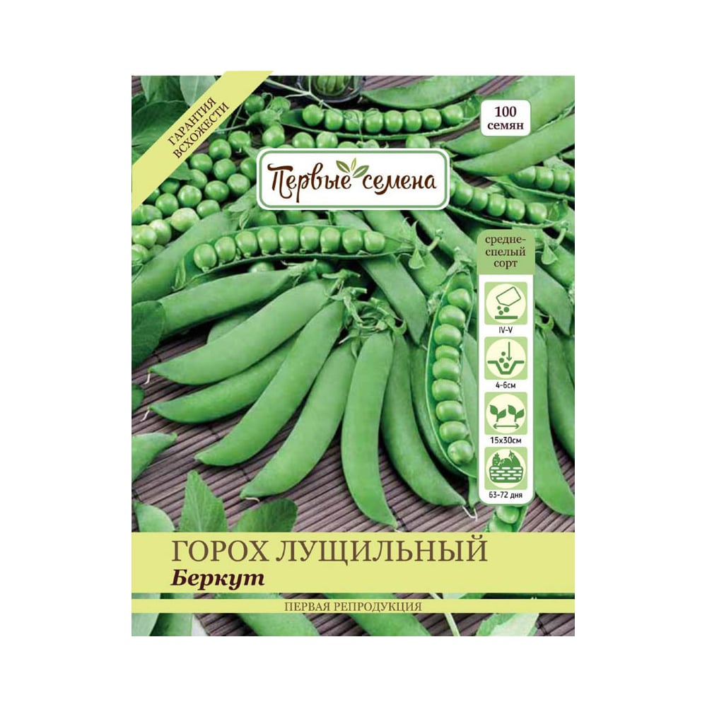 Основные характеристики культуры