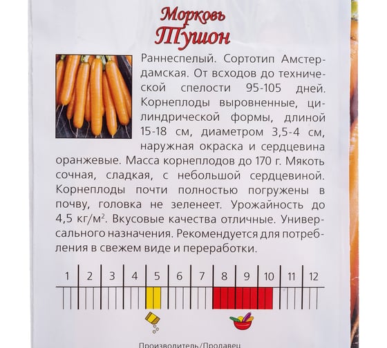 Семена Агрони Морковь ТУШОН 1581