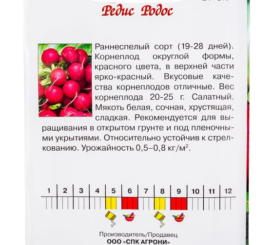 Семена Агрони Редис РОДОС 1727