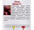 Семена Агрони Свекла столовая ЦАРИЦА F1 3790 3