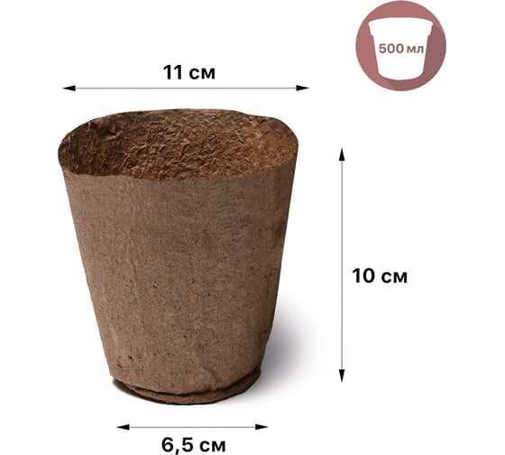 Набор торфяных горшков Greengo Умный город 11x10 см, 500 мл, 20 шт. 1306322