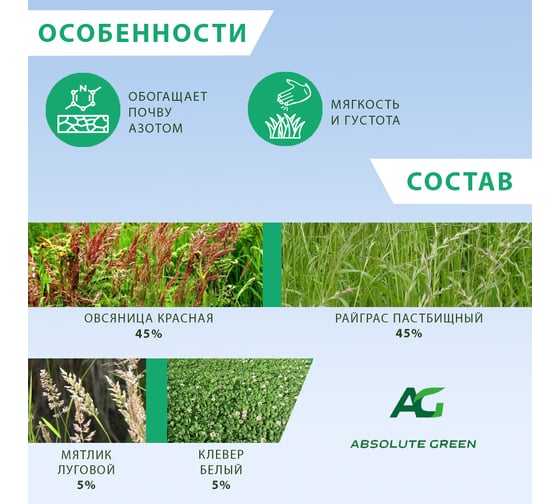 Семена газонной травы Абсолют Грин Ленивый 10 кг 350 4654045087357