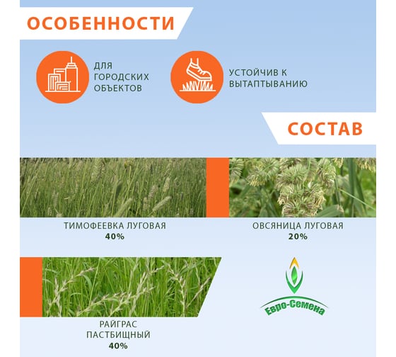 Семена газонной травы Абсолют Грин Мегаполис 10 кг 741 4627129770988