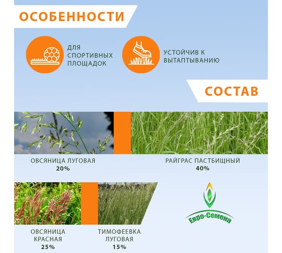 Семена газонной травы Абсолют Грин Игровой 1 кг 728 4627129770834