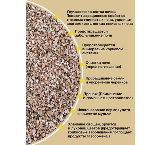 Вермикулит Сила Суздаля 83 л 4680004063698