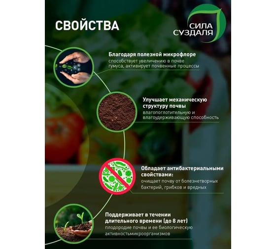 Удобрение для растений Сила Суздаля Сапропель 10 л 4680004063421