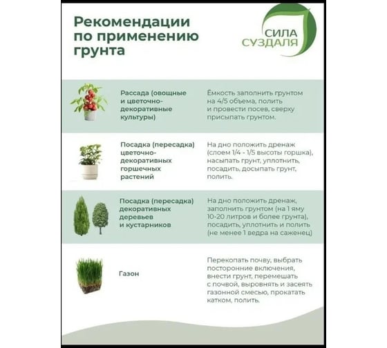 Грунт Сила Суздаля Универсальный Black, 10 л 4680004061458