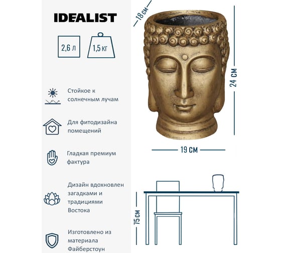 Настольное кашпо Idealist Lite Голова Будды, файберстоун, золотое BUD-FP-GLD-19