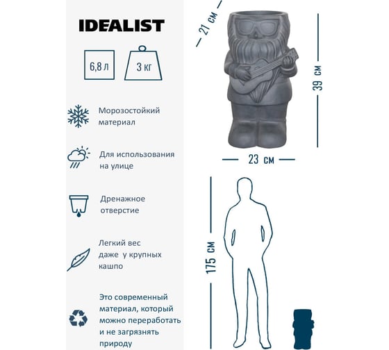 Настольное кашпо Idealist Lite Гном с гитарой, серое GNM-THREE-LG-23