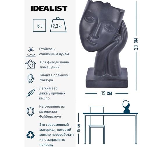 Напольное кашпо Idealist Lite Женское лицо, файберстоун, черное YFP-THREE-BLK-19