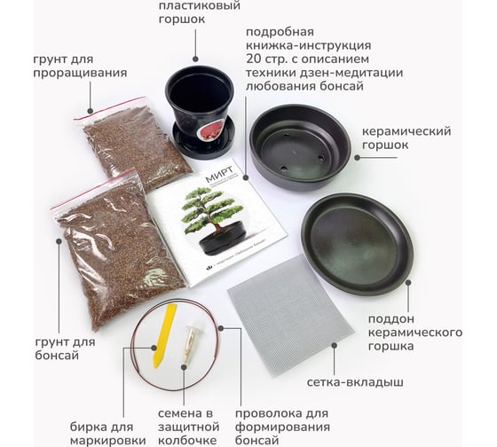 Набор для создания бонсай Сад Радости мирт sr-005