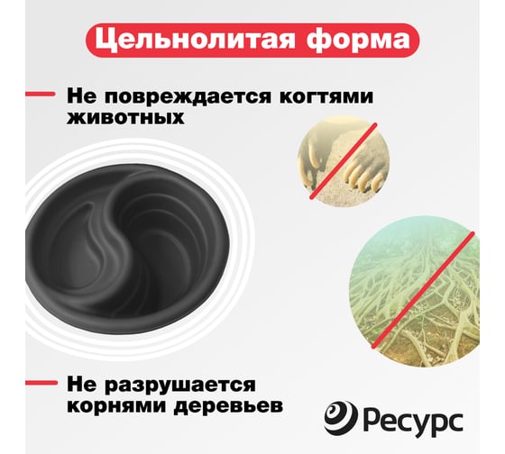 Декоративный пруд ЦентрПласт 80 л пластиковый длина 80 см высота 30 см черный 20340