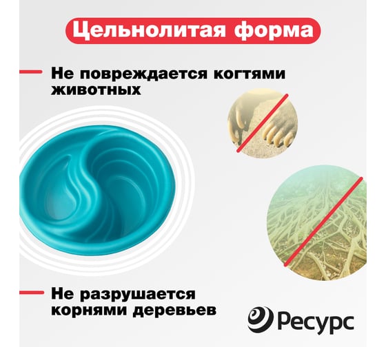 Декоративный пруд ЦентрПласт 80 л пластиковый длина 80 см высота 30 см синий 20345