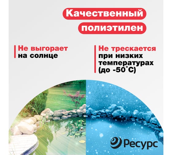 Декоративный пруд ЦентрПласт 400 л пластиковый 172x118x50 см черный 19330
