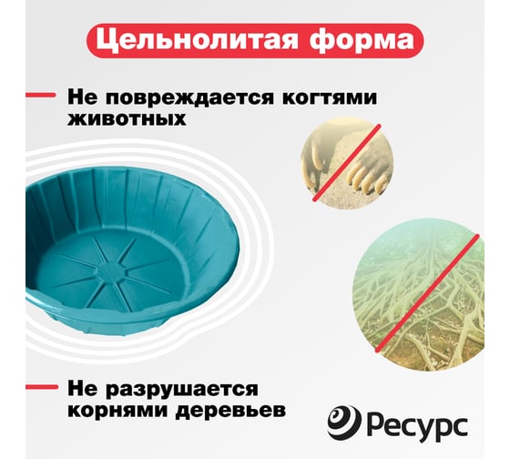 Декоративный пруд ЦентрПласт 460 л пластиковый 139x139x54 см зеленый 14604