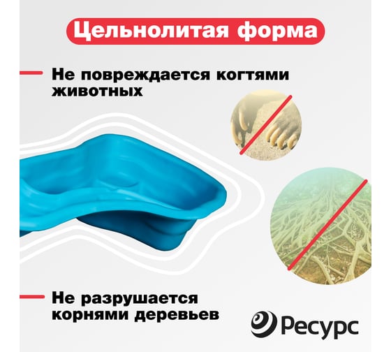 Декоративный пруд ЦентрПласт 135 л пластиковый 116x91x40 см синий 20203