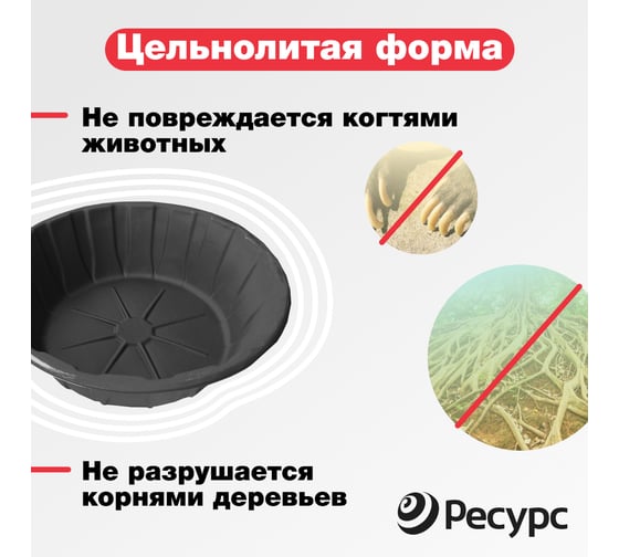 Декоративный пруд ЦентрПласт 460 л пластиковый 139x139x54 см черный 14621