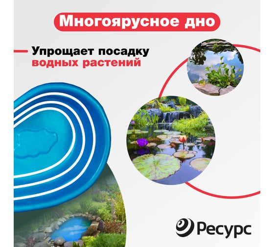 Декоративный пруд ЦентрПласт 280 л пластиковый 180x100x45 см синий 14593