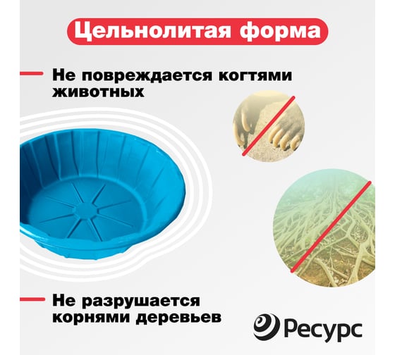 Декоративный пруд ЦентрПласт 460 л пластиковый 139x139x54 см синий 20452
