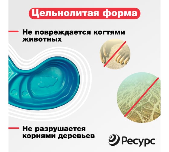 Декоративный пруд ЦентрПласт 380 л пластиковый 165x103x45 см зеленый 14594