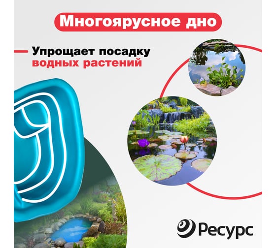 Декоративный пруд ЦентрПласт 900л пластиковый 241x153x60см синий 14603