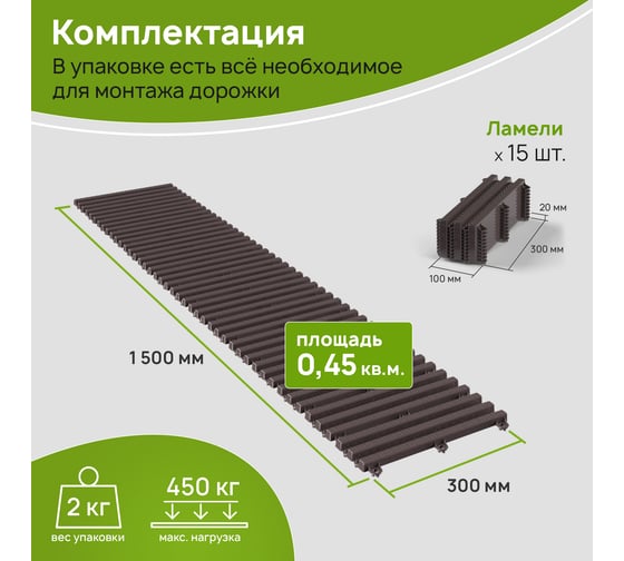 Садовая дорожка Еврогрядка 300x1500, цвет терракот EGDOR30x150tr