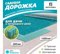 Садовая дорожка Еврогрядка 200x1000, цвет бирюзовый EGDOR20x100bir