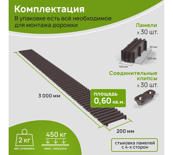 Садовая дорожка Еврогрядка 200x3000, цвет терракот EGDOR20x300tr