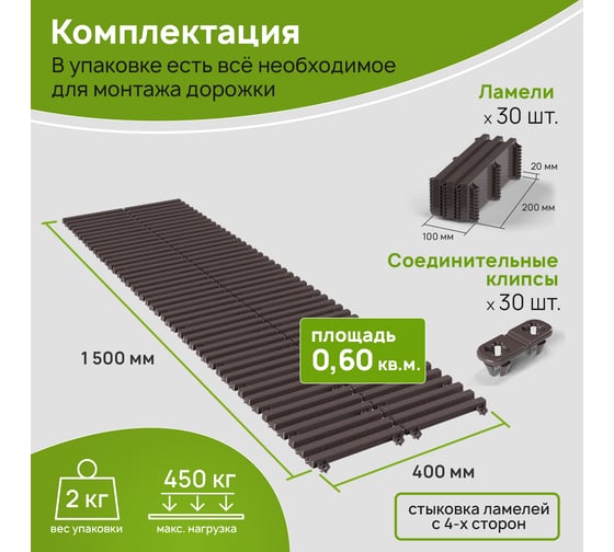 Садовая дорожка Еврогрядка 400x1500, цвет терракот EGDOR40x150tr