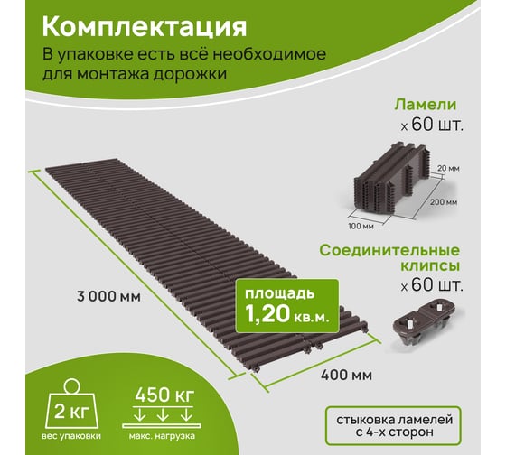 Садовая дорожка Еврогрядка 400x3000, цвет оранжевый EGDOR40x300or