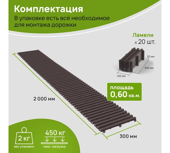 Садовая дорожка Еврогрядка 300x2000, цвет бирюзовый EGDOR30x200bir