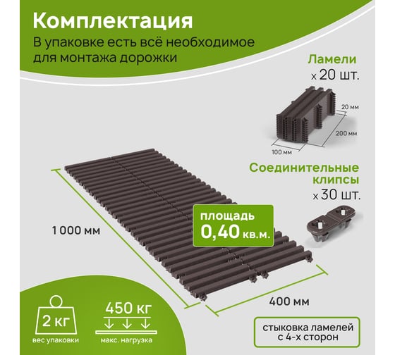 Садовая дорожка Еврогрядка 400x1000, цвет оранжевый EGDOR40x100or