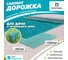 Садовая дорожка Еврогрядка 400x1000, цвет бирюзовый EGDOR40x100bir 2
