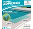 Садовая дорожка Еврогрядка 300x3000, цвет бирюзовый EGDOR30x300bir 2