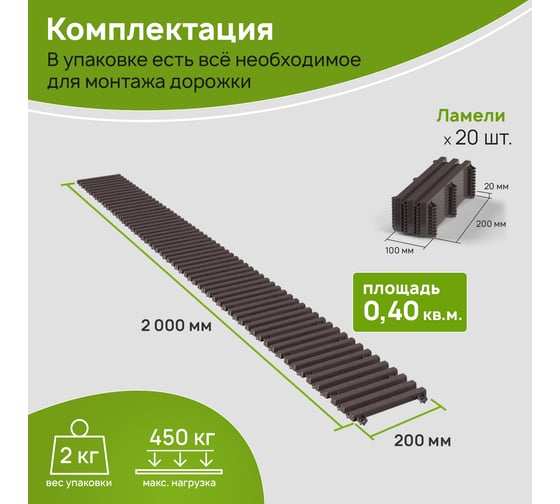 Садовая дорожка Еврогрядка 200x2000, цвет терракот EGDOR20x200tr
