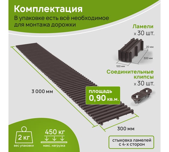 Садовая дорожка Еврогрядка 300x3000, цвет терракот EGDOR30x300tr