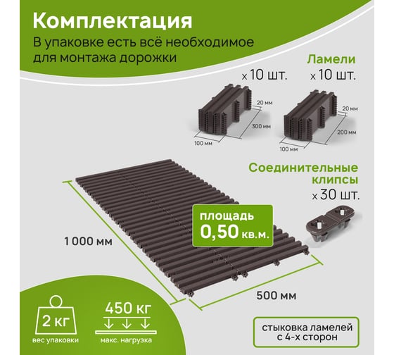 Садовая дорожка Еврогрядка 500x1000, цвет терракот EGDOR50x100tr